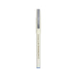 Luxor Schneider LX801 Technoroller Pen | Ink Colour - Blue, Black, Red and Green side view with needle tip