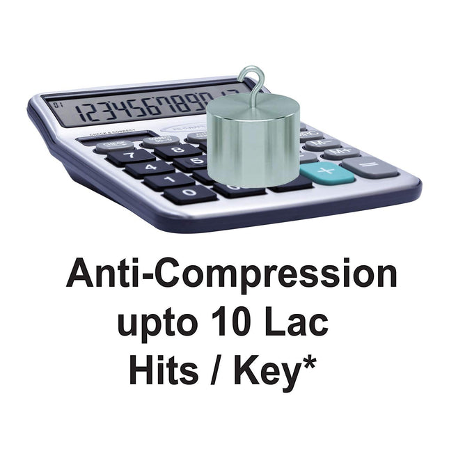 Bambalio BL-400 12 Digits Desktop Calculator with anti-compression feature for durability, showcasing 10 lac hits per key.