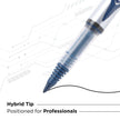 Luxor Schneider LX Glider Roller Ball Pen | Pack of 4 | Ink Colour - Blue, Black, Green with Refill - Hybrid tip close-up.