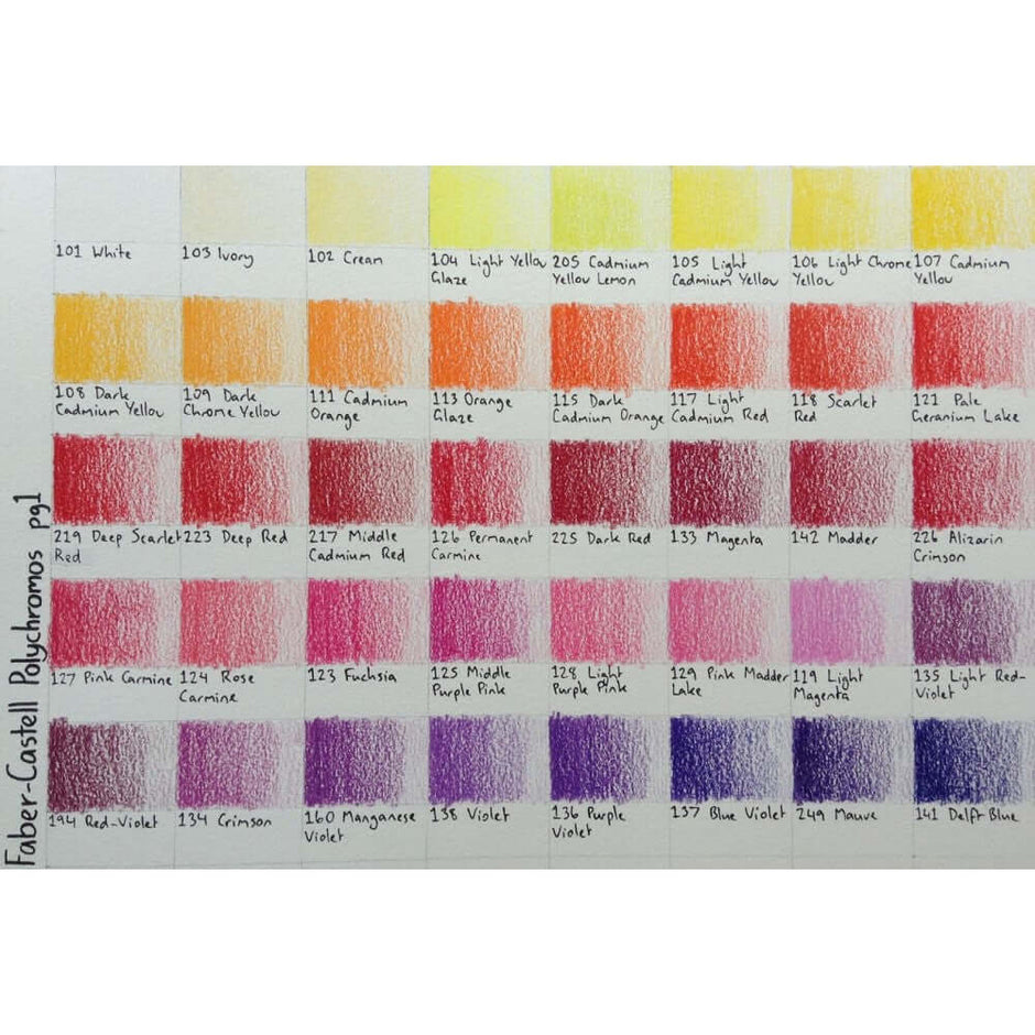 Faber Castell Polychromos Colour Pencil 120 Shades color swatches showing vibrant pencil shades and color names.