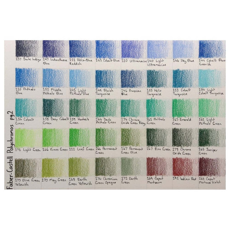 Swatch of Faber Castell Polychromos Colour Pencil 120 Shades with color name labels for easy identification.