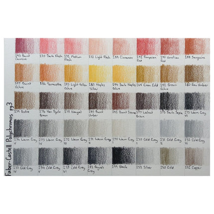 Faber Castell Polychromos Colour Pencil 120 Shades