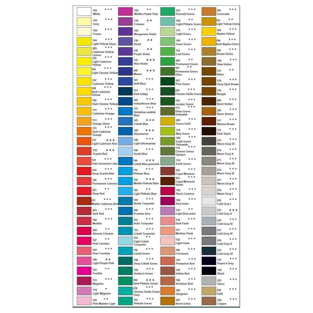 Faber Castell Polychromos Colour Pencil - Single Pencil - White Colour Shades