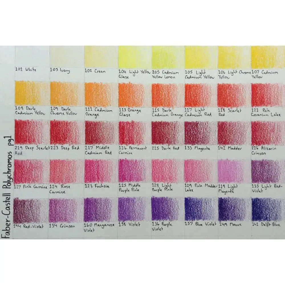 Faber Castell Polychromos Colour Pencil - Single Pencil - Blue Colour Shades - Colour Pencil