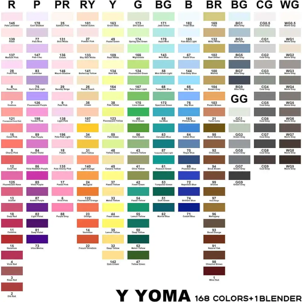 GifMor Colour Alcohol Art Markers | Dual Tip - Broad & Fine | Blue Shades - Calligraphy Pen