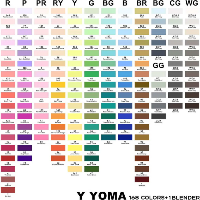 GifMor Colour Alcohol Art Markers | Dual Tip - Broad & Fine | Yellow Shades - Calligraphy Pen