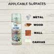 INDISEAL All Purpose Fast Dry Interior & Exterior Spray Paint | DIY Quick Drying Spray Paint for Metal Wood &